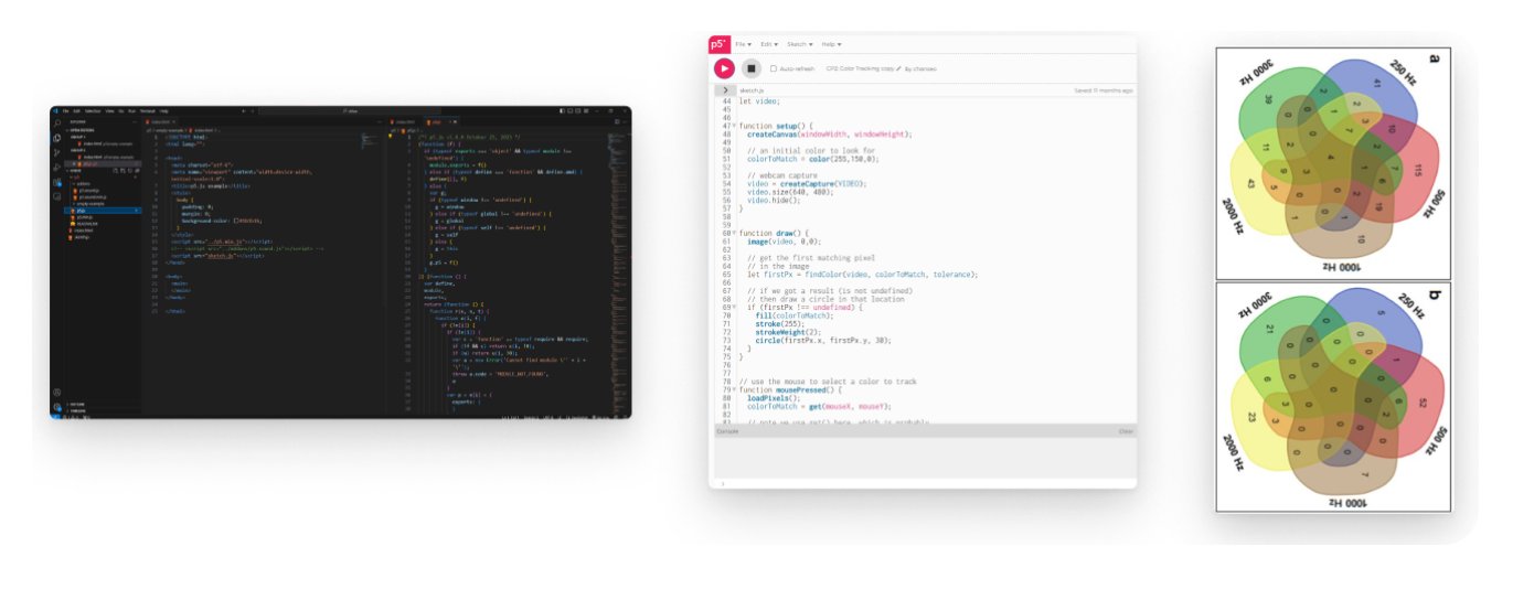 Coding the initial meditation software in VS Code with p5.js