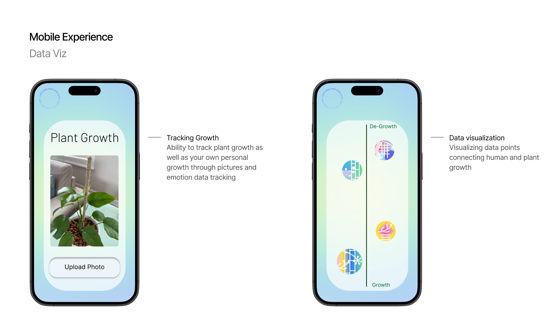 Zen mobile experience — plant growth tracking and shared data visualization