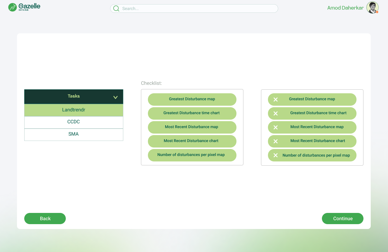 Task checklist