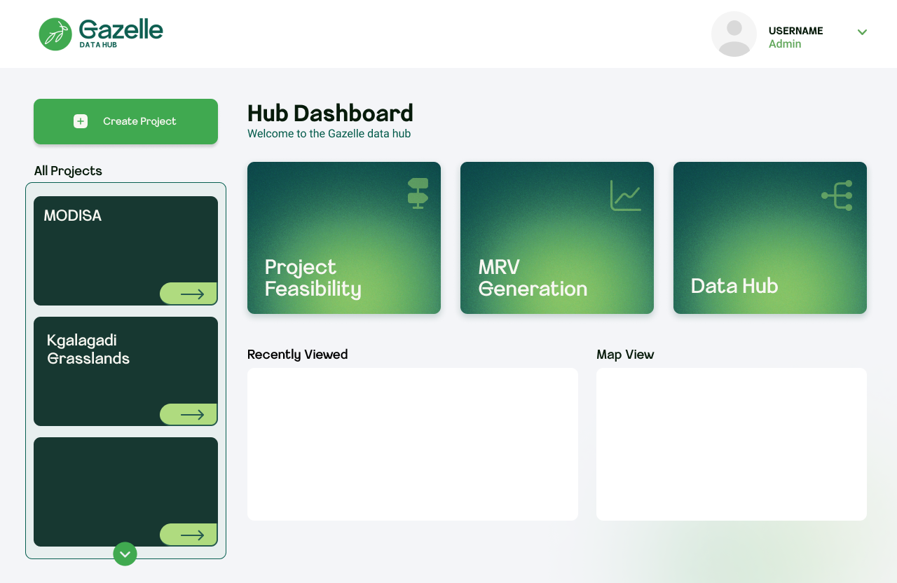 Gazelle Hub Dashboard