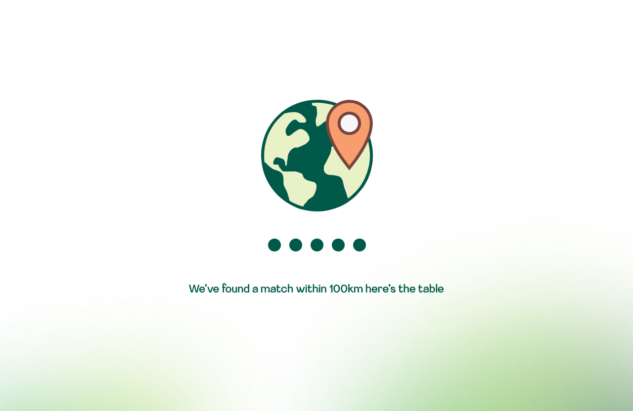 Geolocation match loading state