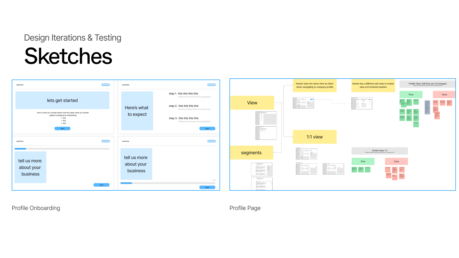 Early sketches for Workrise vendor profile