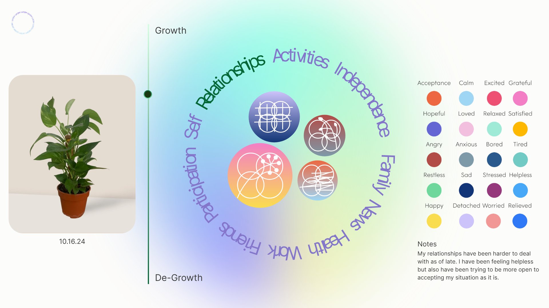 Zen — A Shared Meditative Space for Human & Plant